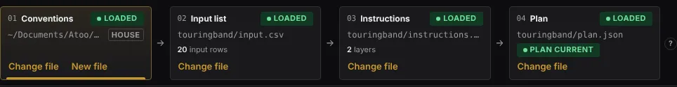 Build’s four tiles: Conventions, Input list and Instructions LOADED, Plan CURRENT